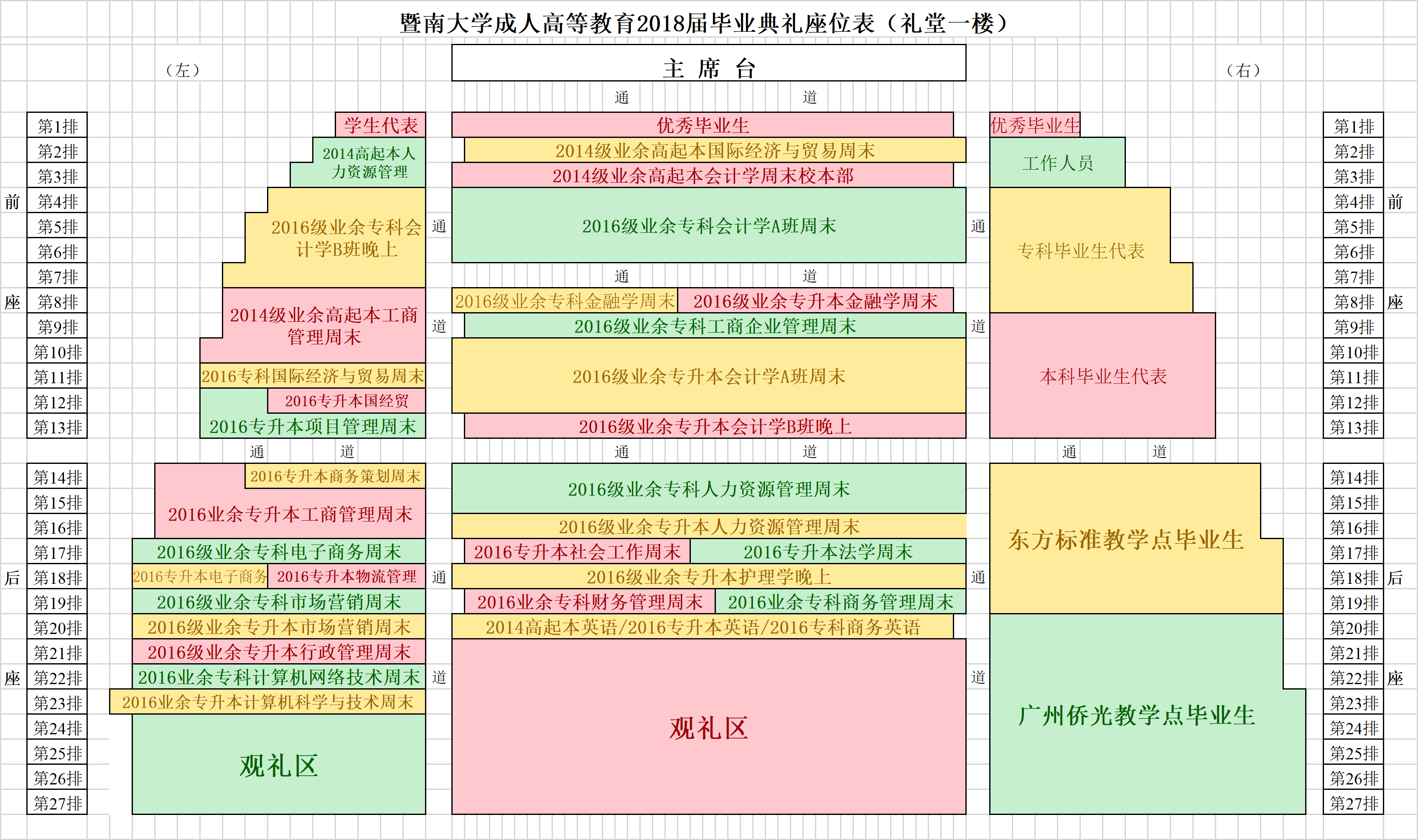 1547045043427095158.png 座位表.png