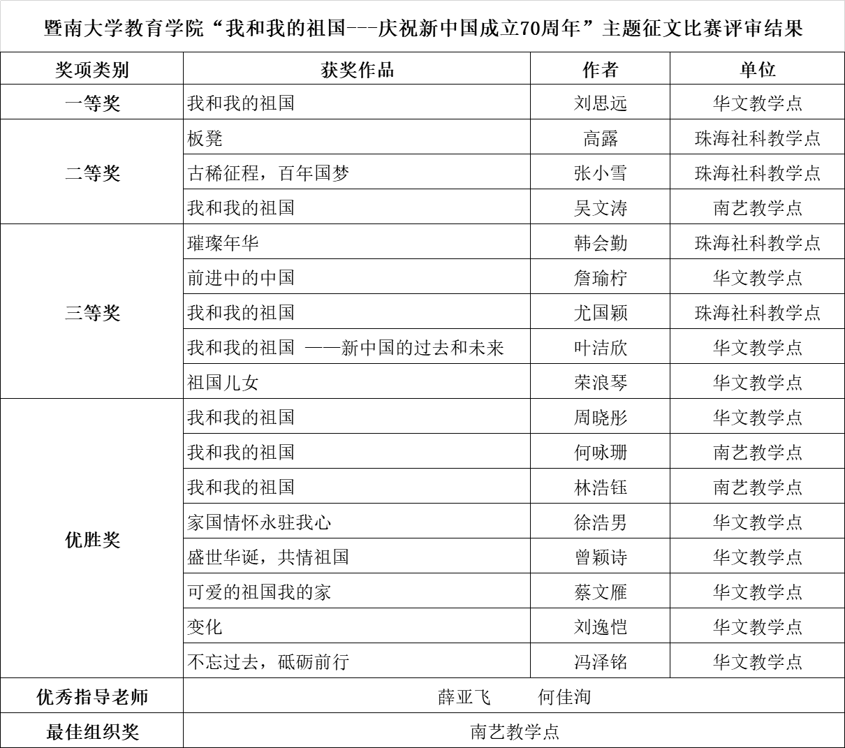1586488588888049412.png 微信图片_20200410102830.png