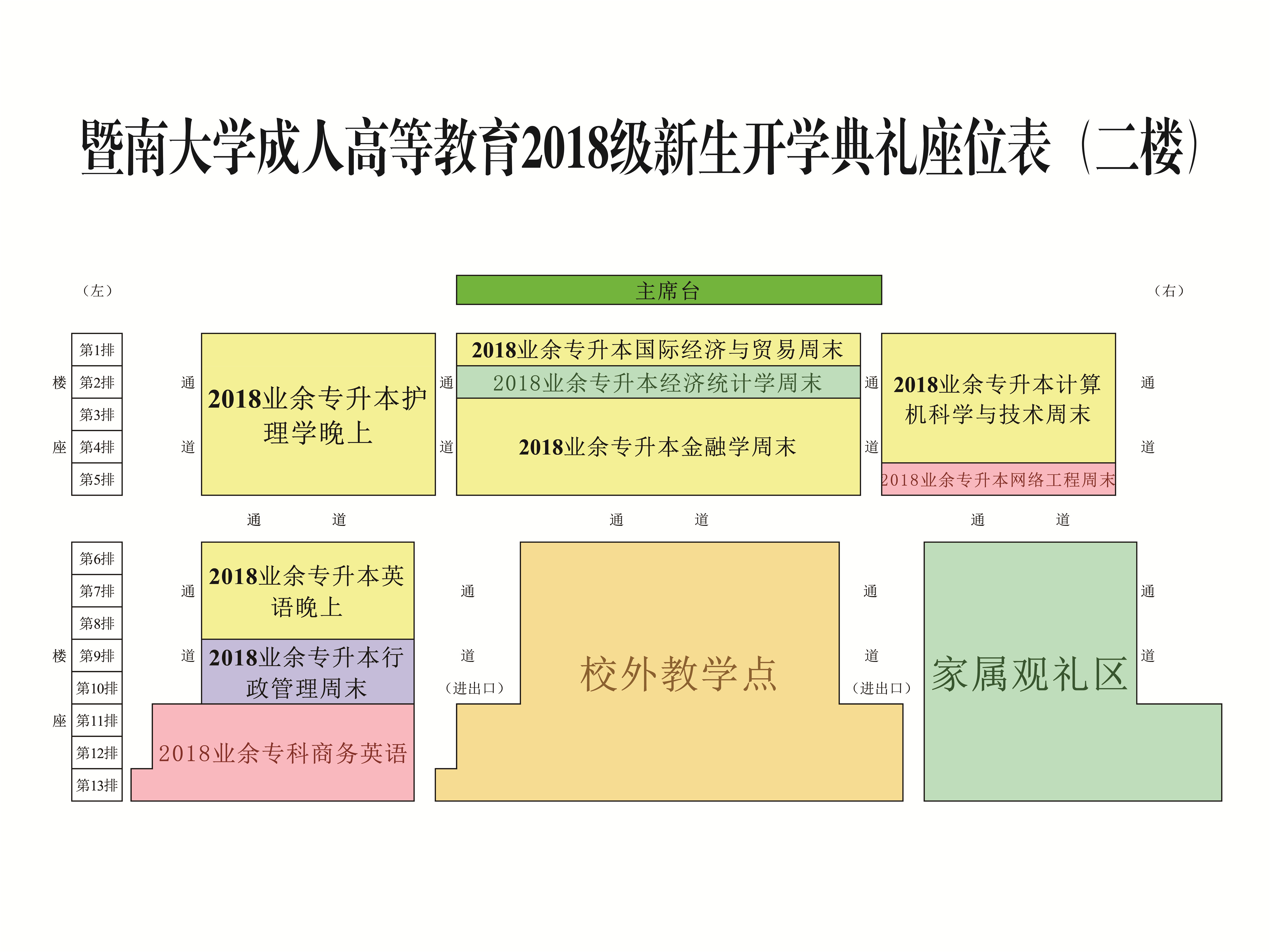 1520056257350099501.jpg 暨南大学成人高等教育2018新生开学典礼座位表-04+4_副本.jpg