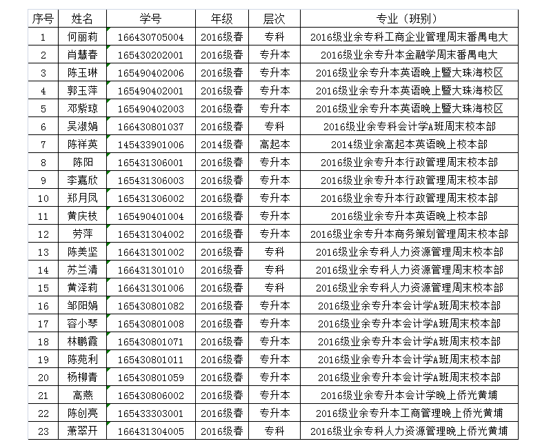 1546523369043074004.png C:UsersyqsDesktop/u65e0标题.png